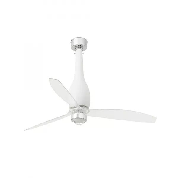 Eterfan Led Ventilateur De Plafond (32001-9)