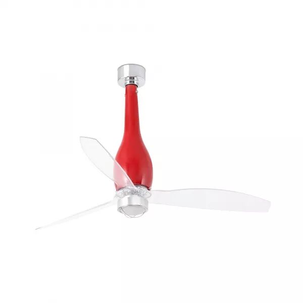 Eterfan Led Ventilateur De Plafond (32005-9)
