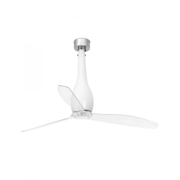 ETERFAN Ventilateur de plafond blanc (32000)