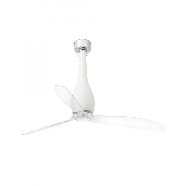 Eterfan Ventilateur De Plafond Blanc (32001)