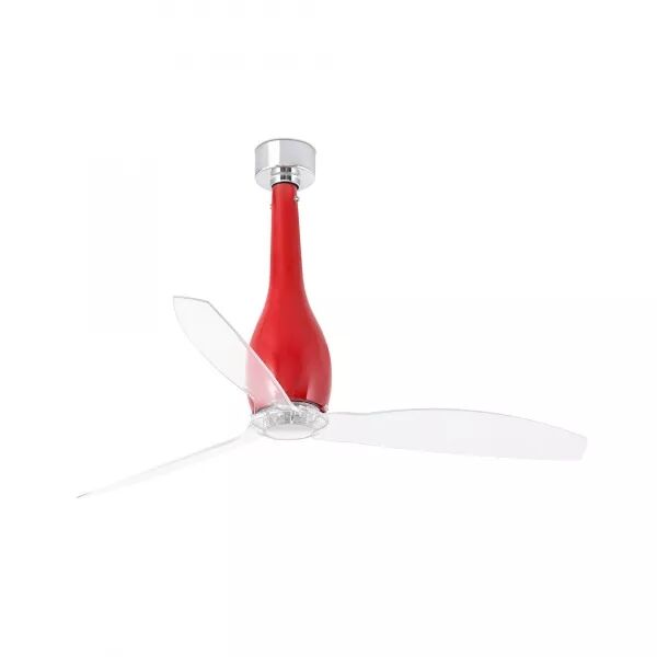 Eterfan Ventilateur De Plafond Rouge (32005)