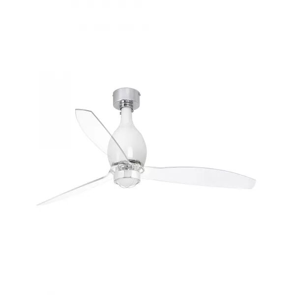 Mini Eterfan Led Ventilateur De Plafond (32020-9)