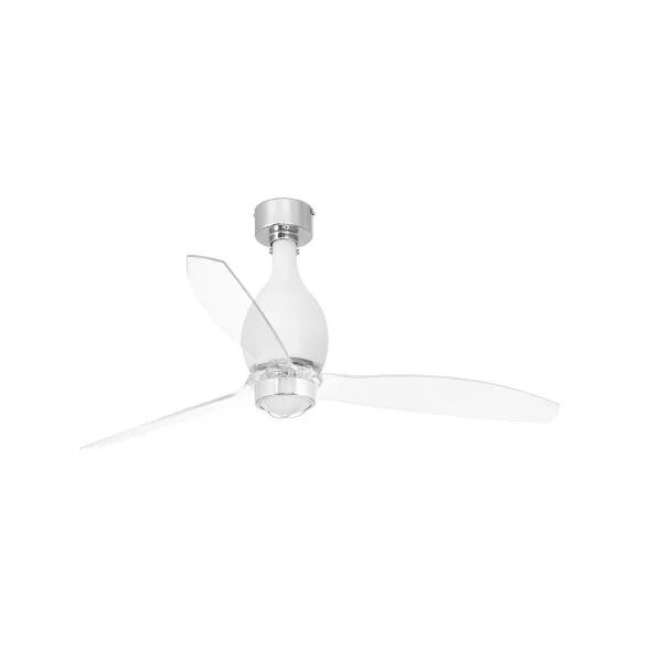 Mini Eterfan Led Ventilateur De Plafond (32025-9)