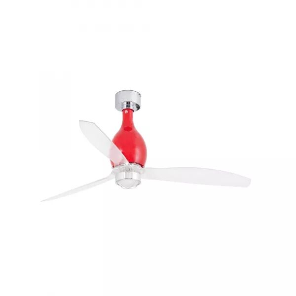 Mini Eterfan Led Ventilateur De Plafond (32029-9)