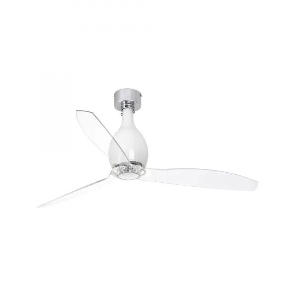 Mini Eterfan Ventilateur De Plafond (32020)