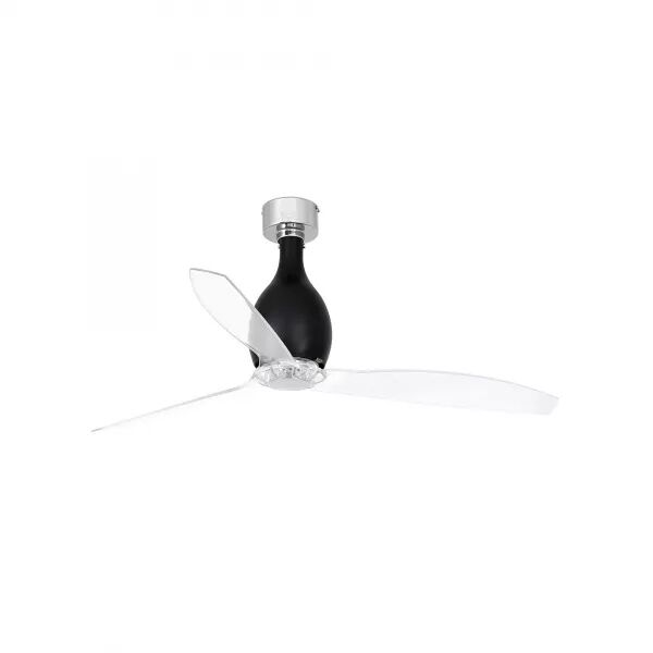 Mini Eterfan Ventilateur De Plafond (32026)