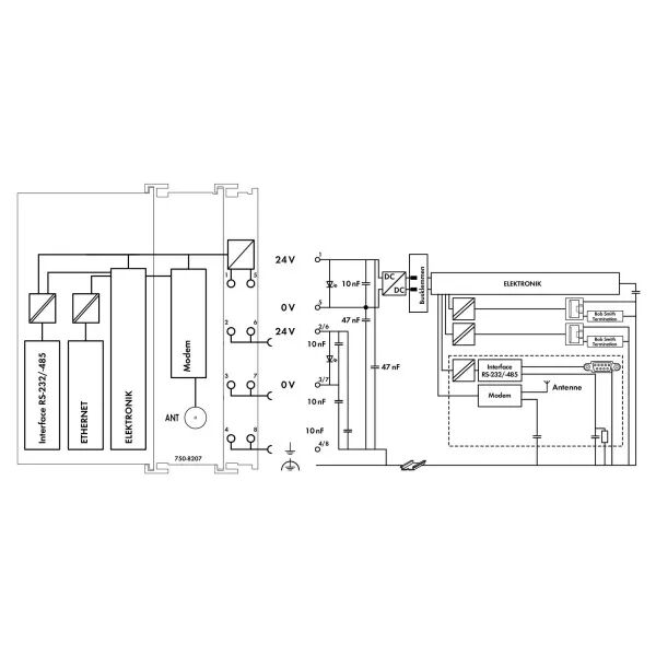PFC200 Contr�leur - 3G-2 xEthernet - 1xRS232/485 (T� -20�C +60�C)750-8207/025-000