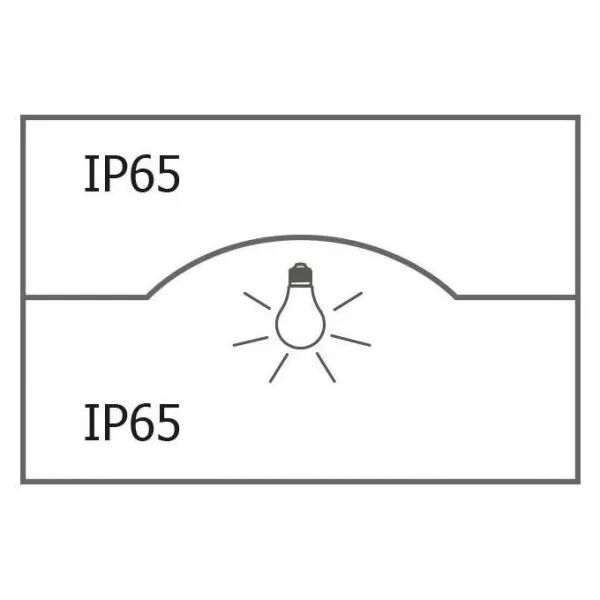 PLAF 595X595 4000K 3600LUM (777140)
